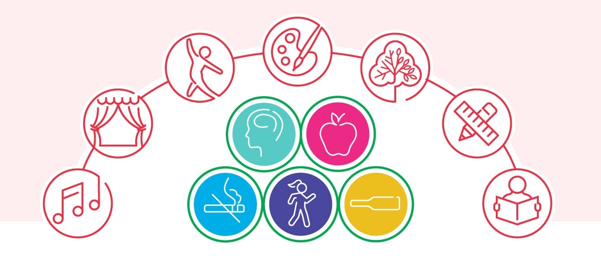 How Do You Prevent Bronchial bronchial asthma? What’s The Best Method To Bronchial bronchialbronchial asthma?